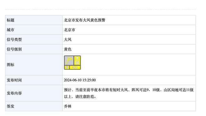 绝地反击！爵士末节41-21净胜猛龙20分完成逆转