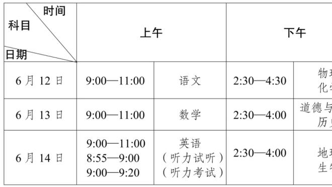 纽约记者谈尼克斯有意德章泰-穆雷：经纪人里奇-保罗可能会反对